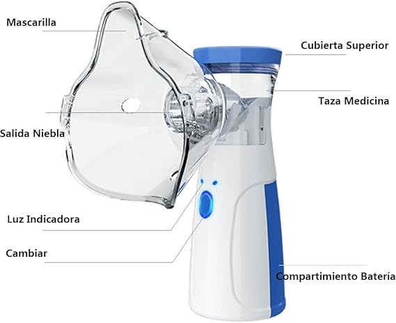 Nebulizador portátil para niños y adultos