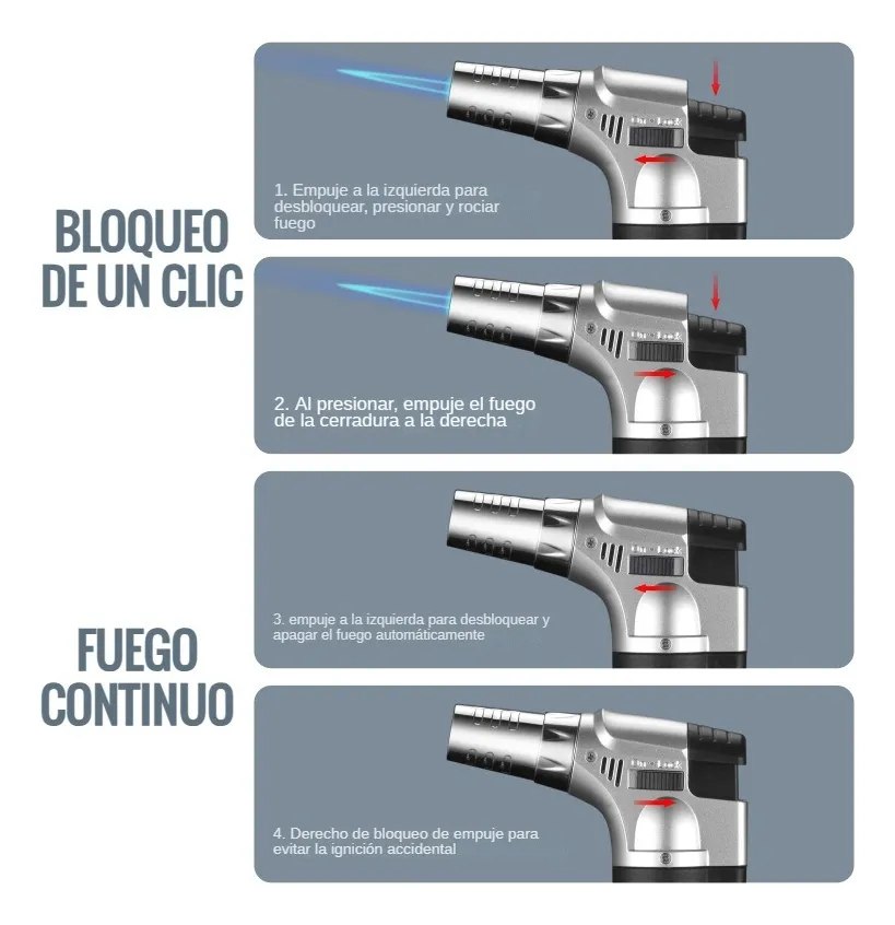 Encendedor soplete lanzallamas para cocina