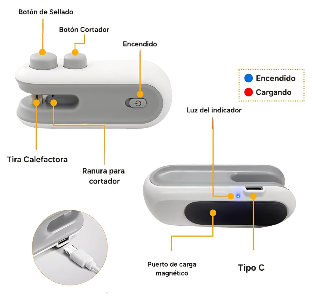 Mini sellador de Bolsas