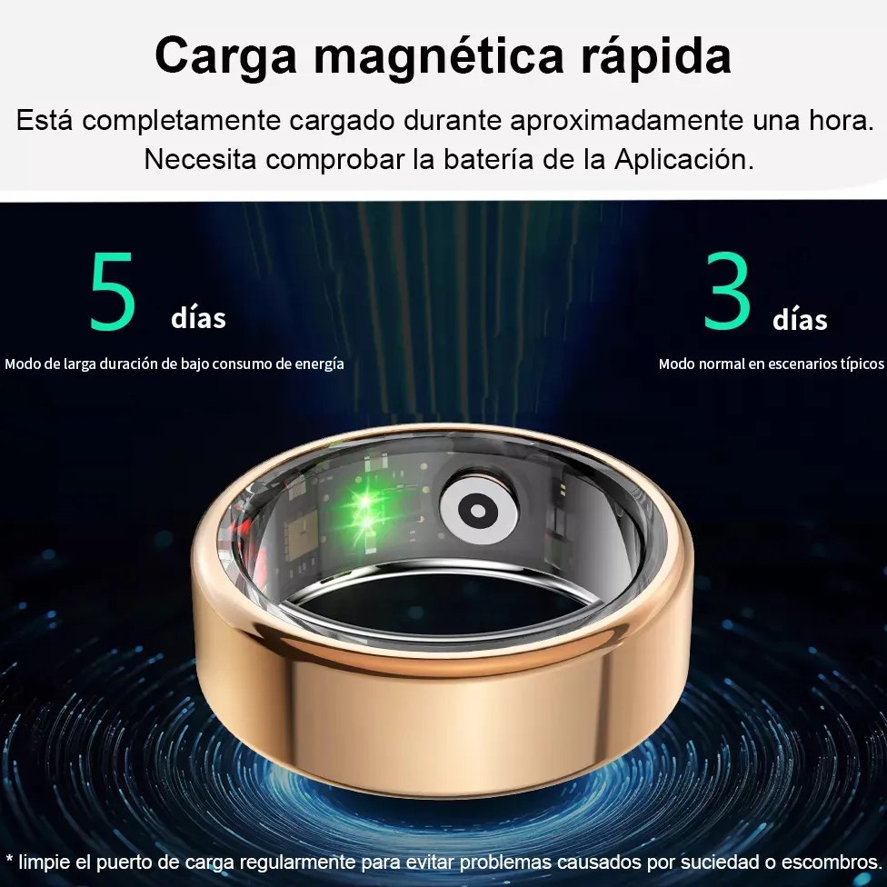 Anillo inteligente multifuncional para el control integral de la salud