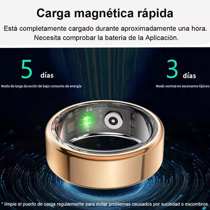 Anillo inteligente multifuncional para el control integral de la salud