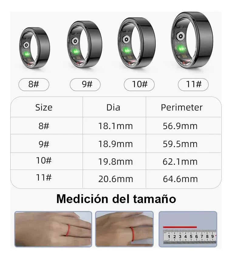 Anillo inteligente multifuncional para el control integral de la salud
