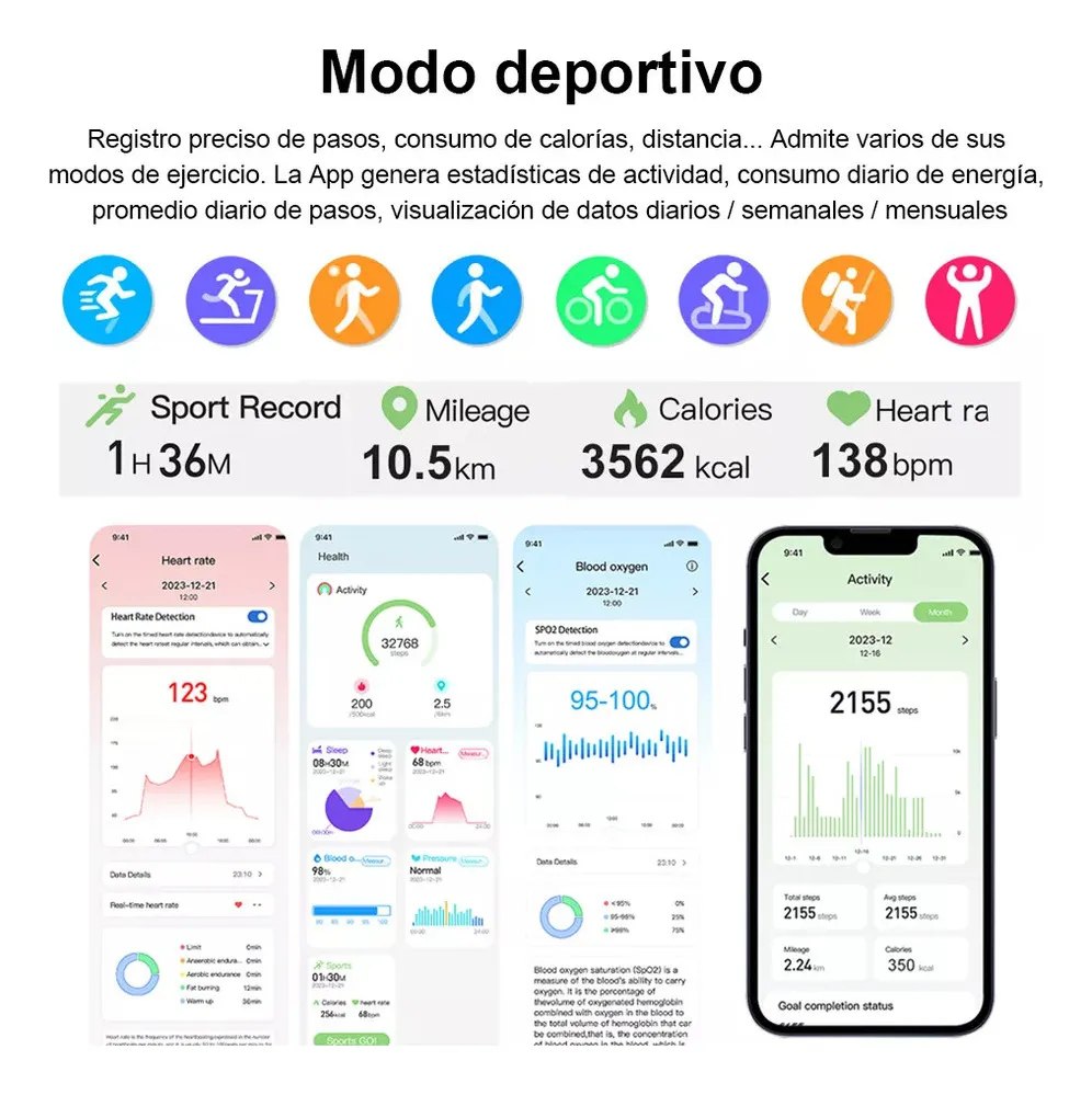 Anillo inteligente multifuncional para el control integral de la salud