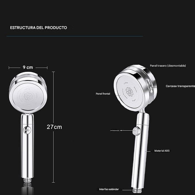 Cabezal de ducha de alta presión