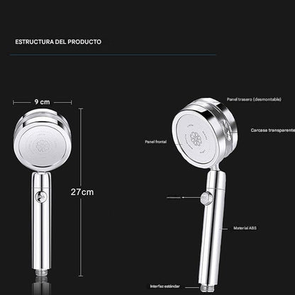 Cabezal de ducha de alta presión