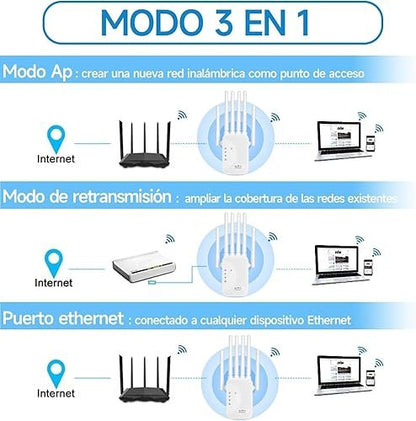 Amplificador Wi-Fi con 6 Antenas Externas