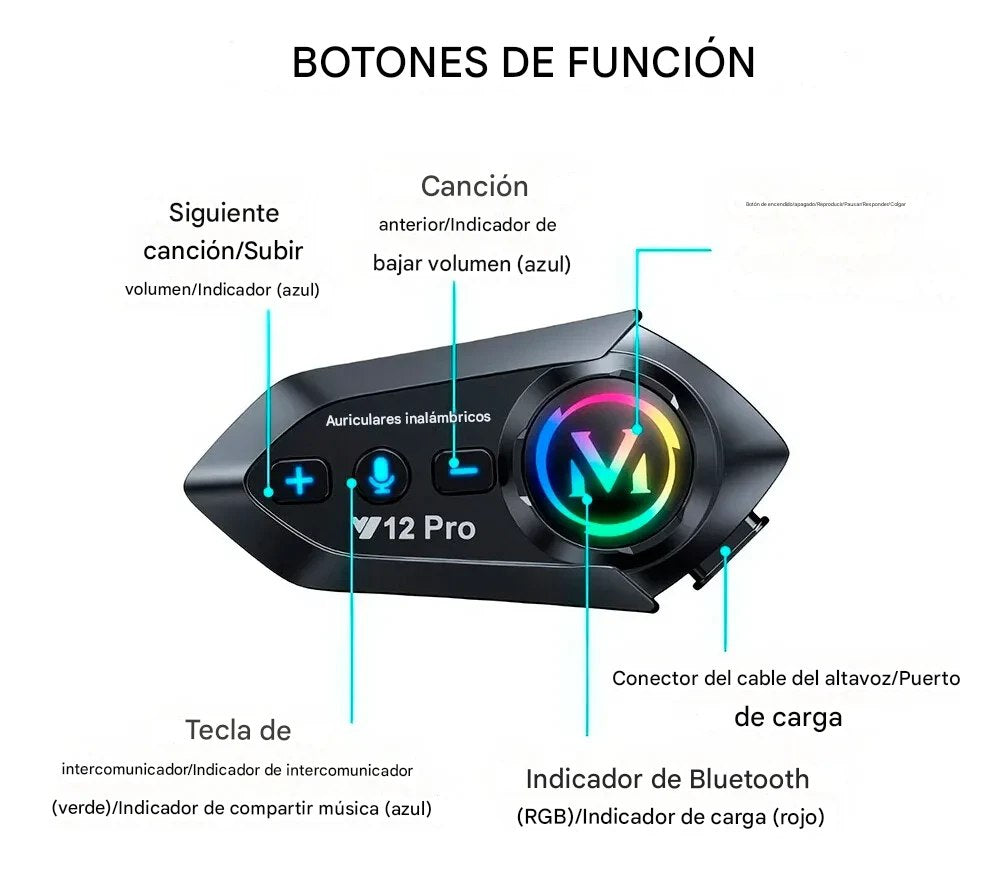 Intercomunicadores Bluetooth Para Cascos
