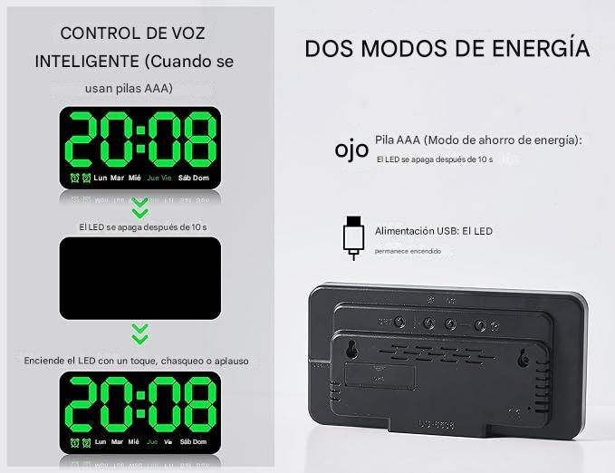 Reloj de pared digital LED