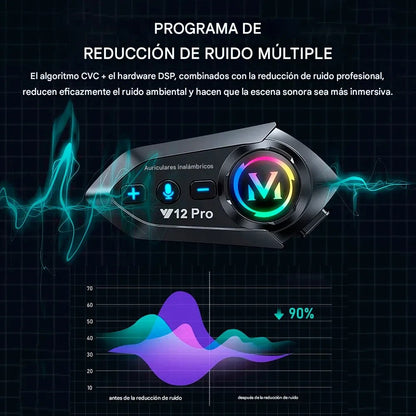 Intercomunicadores Bluetooth Para Cascos